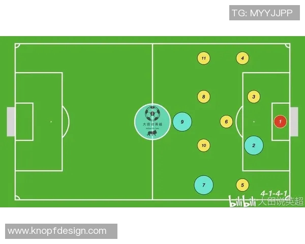 成都足球队防守策略分析与战术解读探讨