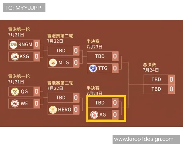 武汉篮球队节奏表现分析与战术调整探讨