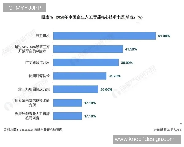 深圳篮球队的控制革新探索与未来发展路径分析