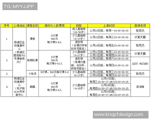 滑板战术解析：杭州滑板队如何构建高效盯防体系与战术配合
