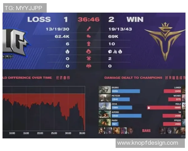 赛后分析：V5与BLG对战中的战术意识与团队配合探讨