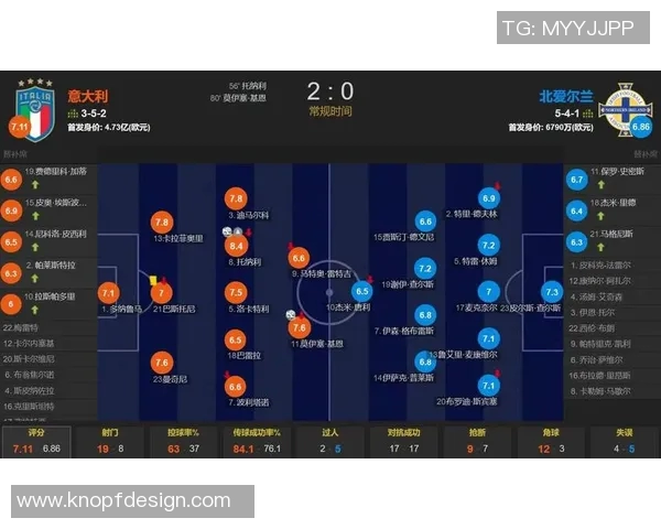 北爱尔兰对阵波黑赛事分析及胜负推荐详解